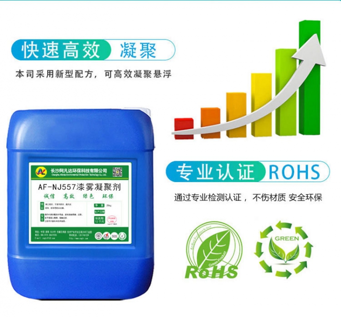 乳化劑的作用是什麽？